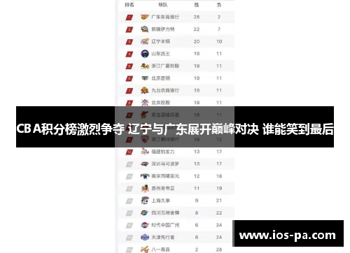CBA积分榜激烈争夺 辽宁与广东展开巅峰对决 谁能笑到最后