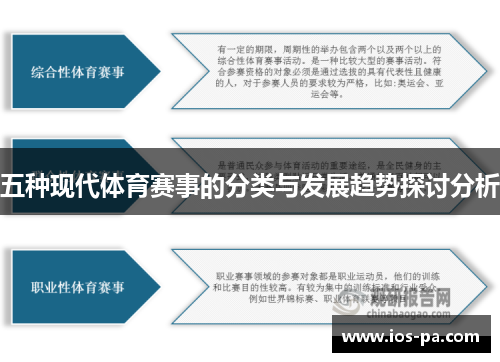 五种现代体育赛事的分类与发展趋势探讨分析