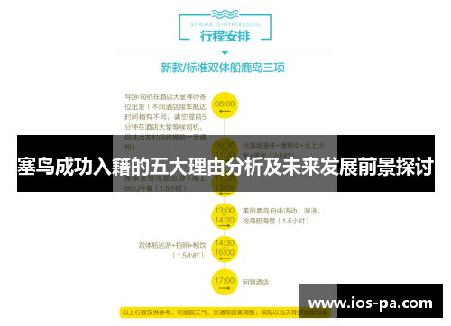 塞鸟成功入籍的五大理由分析及未来发展前景探讨