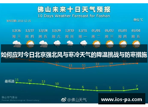 如何应对今日北京强北风与寒冷天气的降温挑战与防寒措施