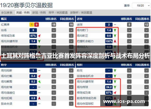 土耳其对阵格鲁吉亚比赛首发阵容深度剖析与战术布局分析