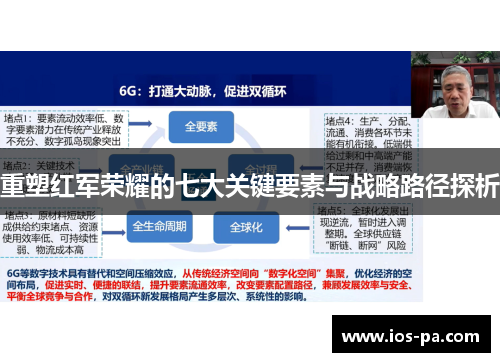 重塑红军荣耀的七大关键要素与战略路径探析