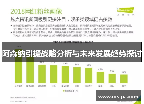 阿森纳引援战略分析与未来发展趋势探讨