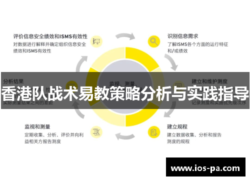 香港队战术易教策略分析与实践指导