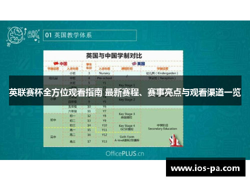 英联赛杯全方位观看指南 最新赛程、赛事亮点与观看渠道一览