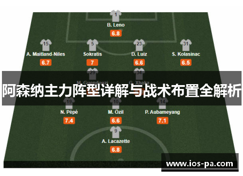 阿森纳主力阵型详解与战术布置全解析 阿森纳主力阵型详解与战术布置全解析