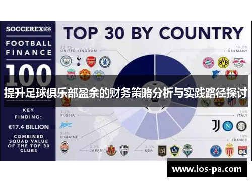 提升足球俱乐部盈余的财务策略分析与实践路径探讨