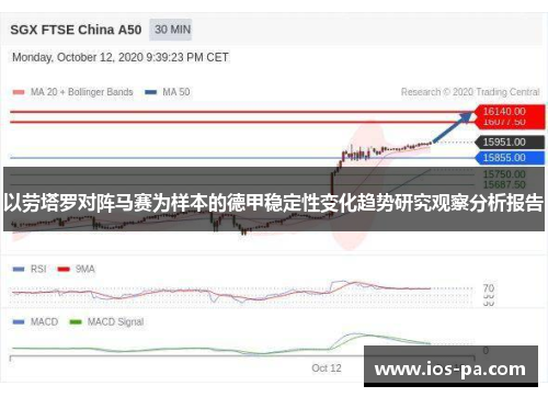 以劳塔罗对阵马赛为样本的德甲稳定性变化趋势研究观察分析报告