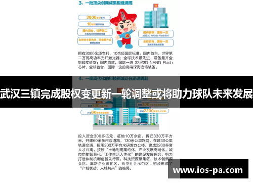 武汉三镇完成股权变更新一轮调整或将助力球队未来发展