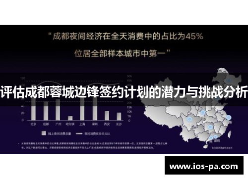 评估成都蓉城边锋签约计划的潜力与挑战分析