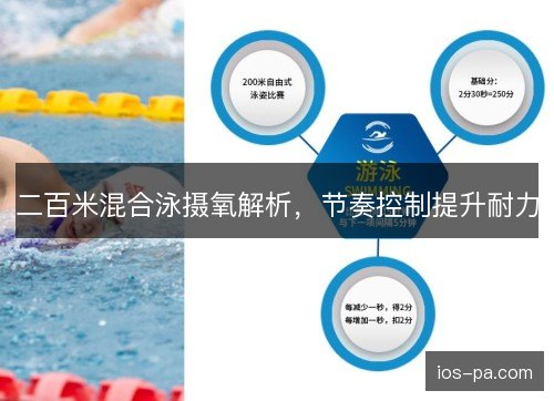 二百米混合泳摄氧解析，节奏控制提升耐力